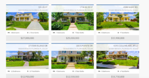 Equity framework wordpress for real estate idx broker listings