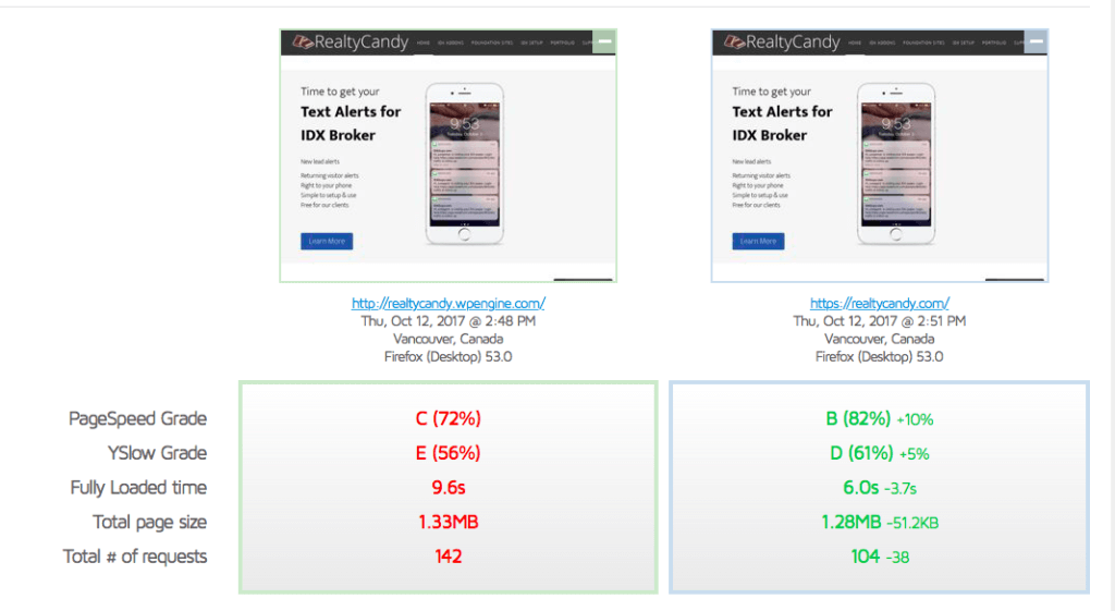 Comparison of WPEngine and Flywheel hosting