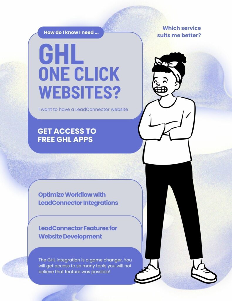 Marketing Infographic Ghl One Click Websites