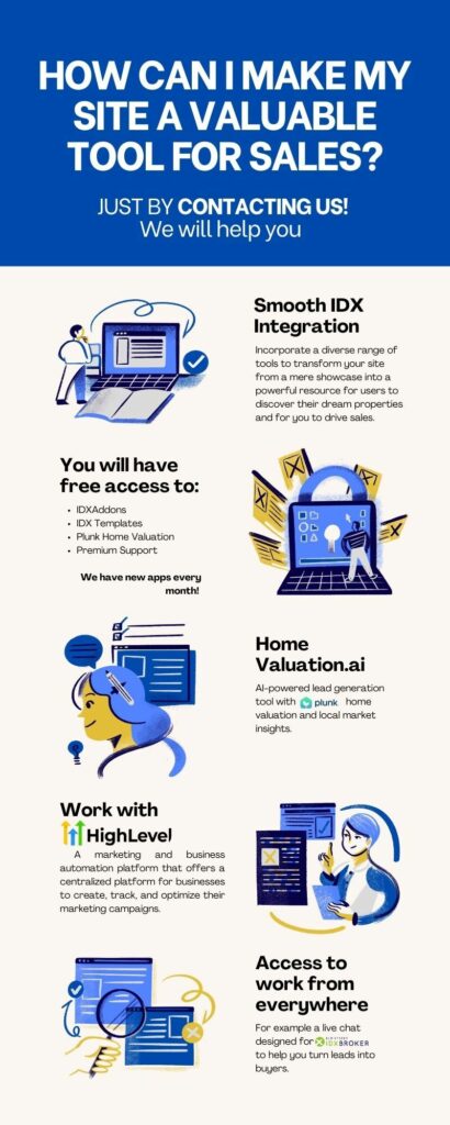 Marketing Infographic How To Make My Website A Valuable Tool For Sales
